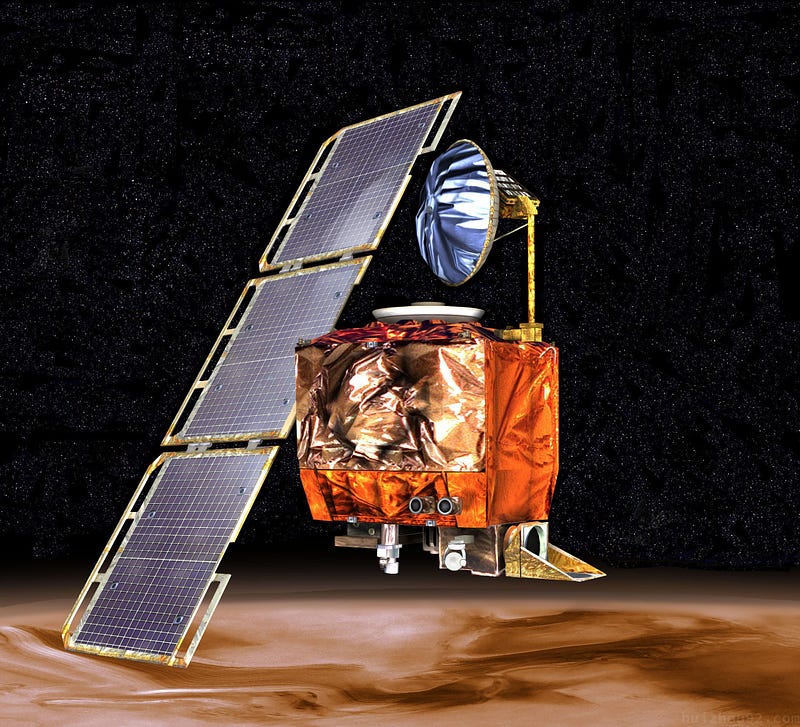 NASA's Mars Climate Orbiter, lost in 1999 after a pound-force/newton unit mismatch between contractor and navigation teams.