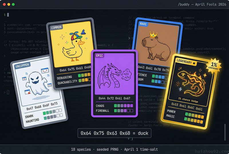 /buddy easter egg: 18 species, rarity tiers, attribute panels — a full pet system hidden in Claude Code