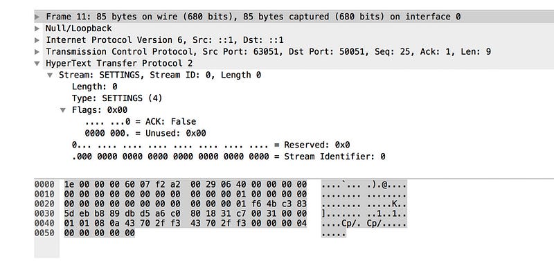 HTTP2 setting