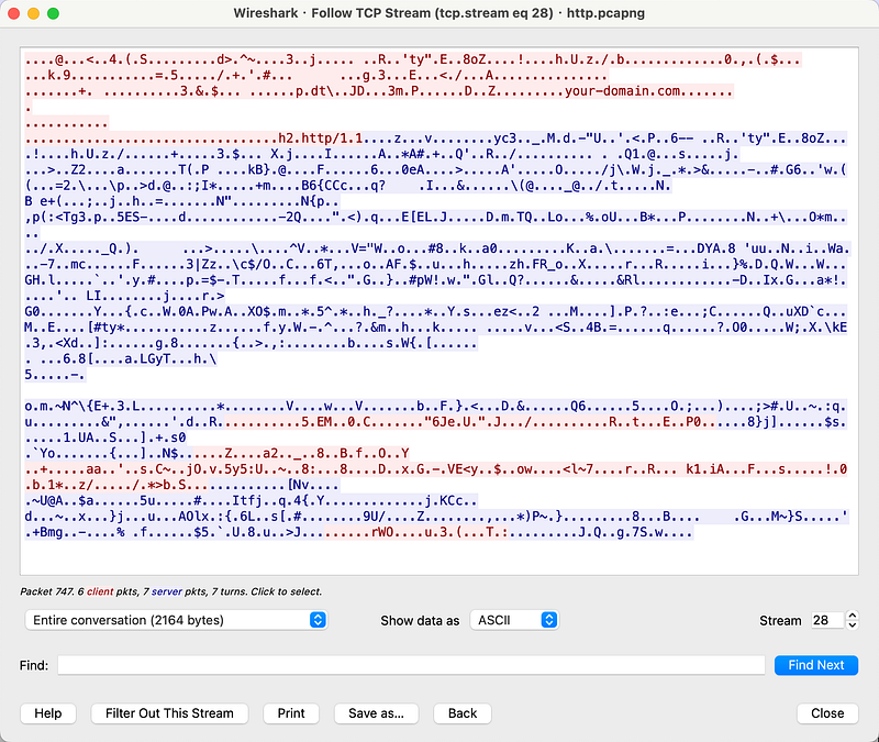 A simple HTTPS request transfers 2164 bytes of data