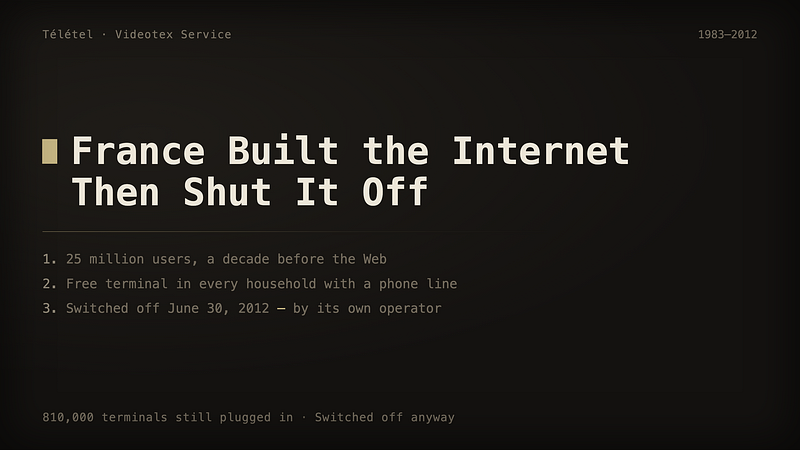Minitel Reached 25 Million People — Then Its Own Meter Killed It cover