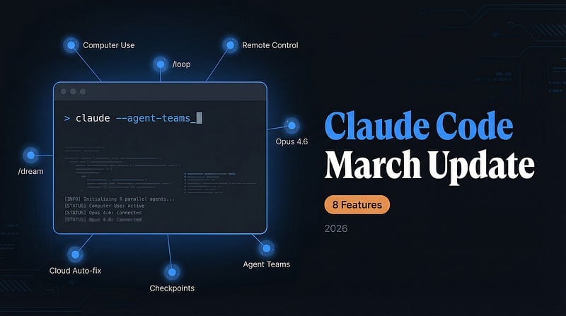 Claude Code March Update: 8 Features Broken Down, With Setup Instructions