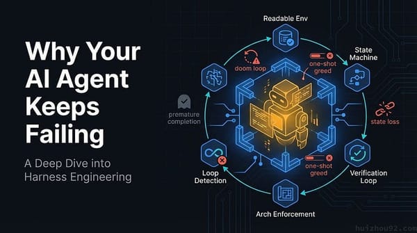Why Your AI Agent Keeps Failing: A Deep Dive into Harness Engineering